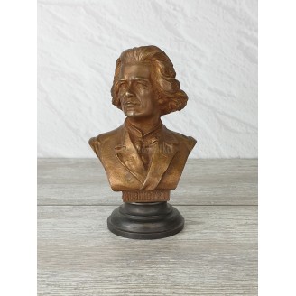 Bust of "Rubinstein Anton"